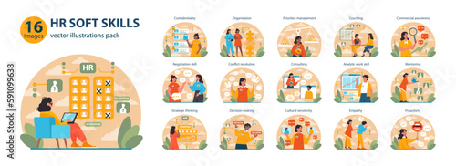 Human resources manager soft skills set. HR agent competencies