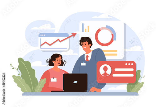 Employee performance management. Performance indicators and reports