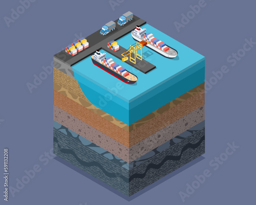 Forest farm Soil layers geological and underground beneath nature