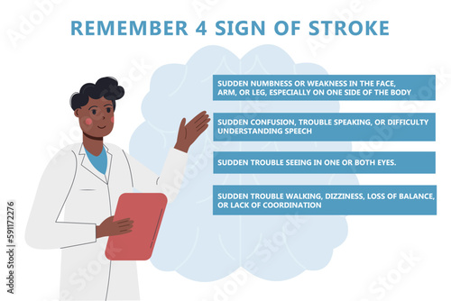 Infographic Remember the 4 signs of a stroke. An African-American doctor talks about brain stroke