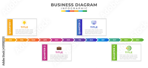 12 Months Modern Timeline diagram calendar with Gantt chart