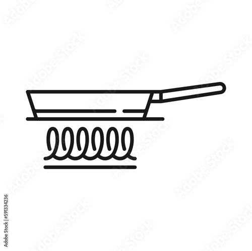 Compatibility of frying pot with induction surface, coil and burner, gas, electric, ceramic and halogen cooktop or stove and dishwasher use, outline icon