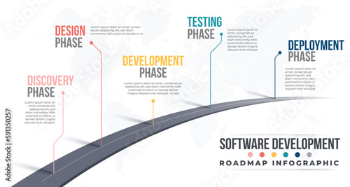 Software development Road map timeline year illustration, process timeline roadmap.