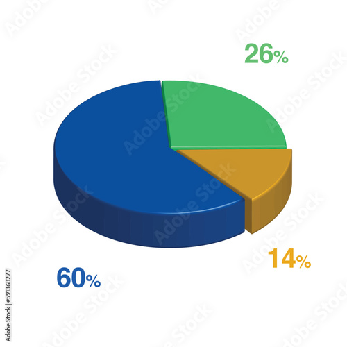 26 60 14 percent 3d Isometric 3 part pie chart diagram for business presentation. Vector infographics illustration eps.