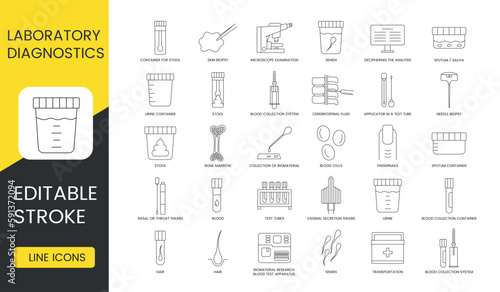 Laboratory tests set line icons in vector, skin biopsy and microscope examination, stool and semen, blood collection system and applicator in a test tube, hair and blood. Editable stroke.