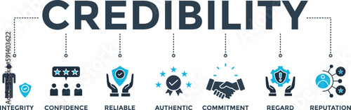 Credibility banner web icon vector illustration concept with icon of integrity, confidence, reliable, authentic, commitment, regard, and reputation