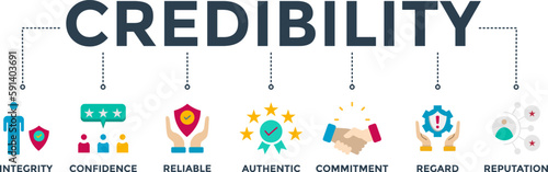 Credibility banner web icon vector illustration concept with icon of integrity, confidence, reliable, authentic, commitment, regard, and reputation