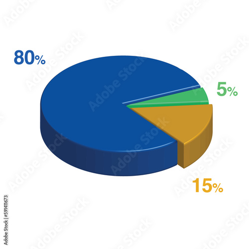 5 80 15 percent 3d Isometric 3 part pie chart diagram for business presentation. Vector infographics illustration eps.