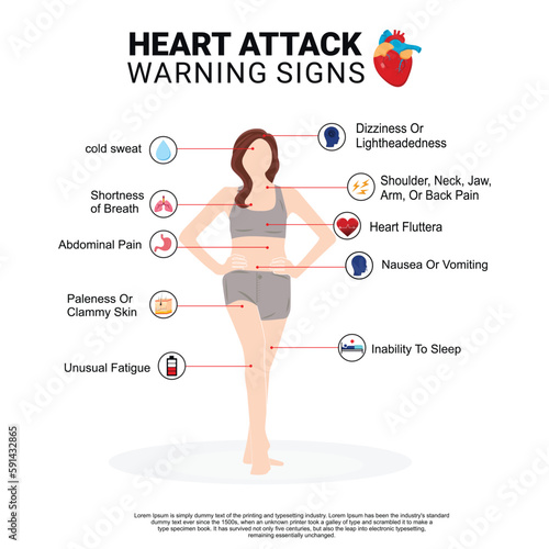 heart attack, woman disease symptoms, medical illustration