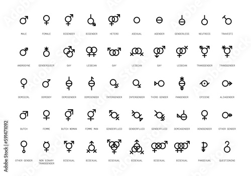 Gender and sexual orientation identity vector symbol sign icons