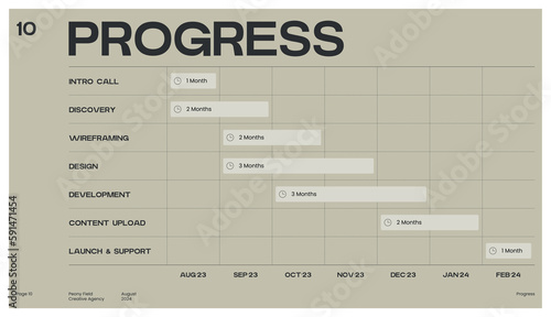 Brand proposal template to design presentation of your next business meeting