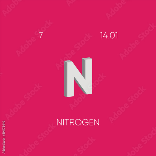 One of the Periodic Table Elements with name and atomic number	