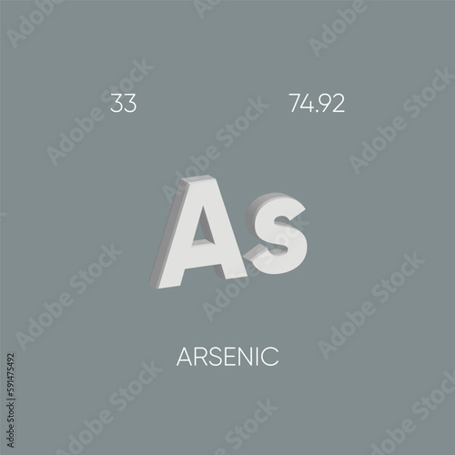 One of the Periodic Table Elements with name and atomic number	