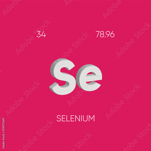 One of the Periodic Table Elements with name and atomic number	