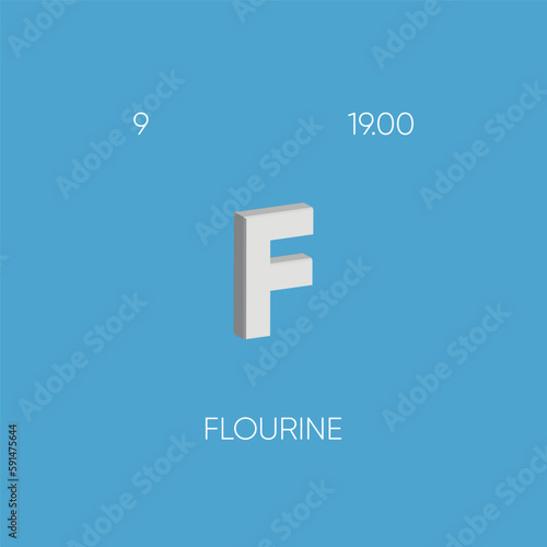One of the Periodic Table Elements with name and atomic number	
