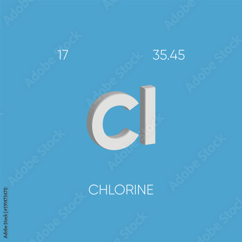 One of the Periodic Table Elements with name and atomic number	