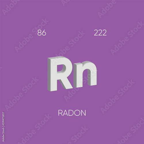 One of the Periodic Table Elements with name and atomic number	