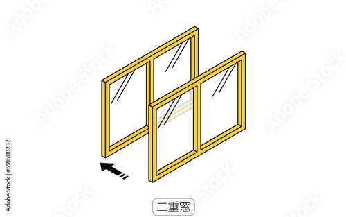 二重窓　賃貸物件でもできる騒音対策のイラスト