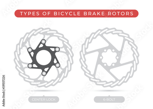Vector infographic types of bicycle brake rotors. Isolated on white background
