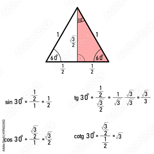 Deriving the values of trigonometric functions for thirty degrees using a triangle