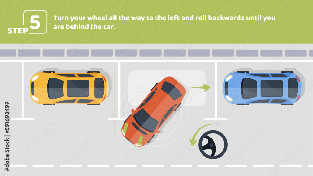 Parallel parking step 5. Turn wheel all way to left and roll backwards
