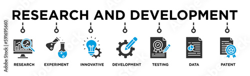 Research and Development  banner web icon vector illustration concept with icon of Market Research, Experimentation, Innovative, Development, Testing, Data, Patent