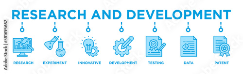 Research and Development  banner web icon vector illustration concept with icon of Market Research, Experimentation, Innovative, Development, Testing, Data, Patent