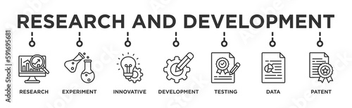 Research and Development  banner web icon vector illustration concept with icon of Market Research, Experimentation, Innovative, Development, Testing, Data, Patent