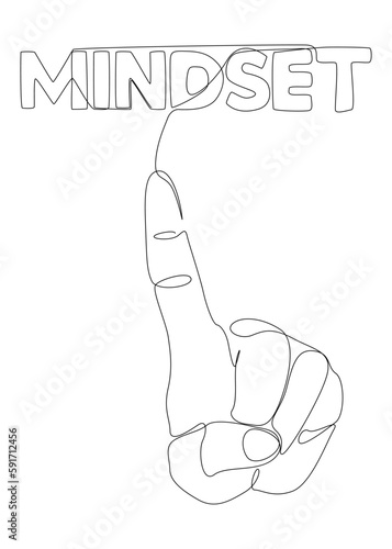 One continuous line of hand with Mindset word. Thin Line Illustration vector concept. Contour Drawing Creative ideas.
