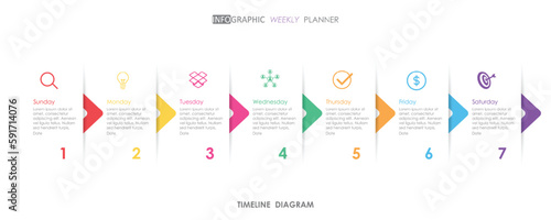 timeline weekly planner schedule project diagram Infographics template for business. 1 week 7 step modern Timeline schedule diagram with presentation vector timeline week infographic.

