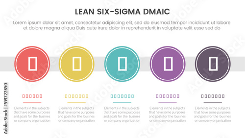 dmaic lss lean six sigma infographic 5 point stage template with big circle timeline right direction concept for slide presentation