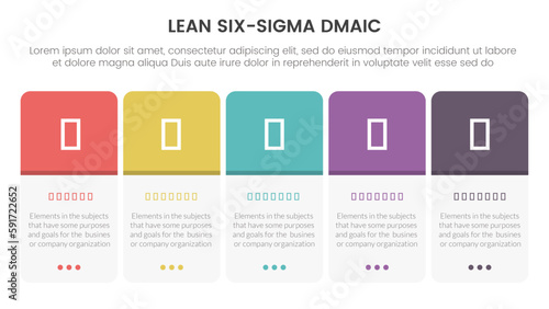 dmaic lss lean six sigma infographic 5 point stage template with round box horizontal right concept for slide presentation