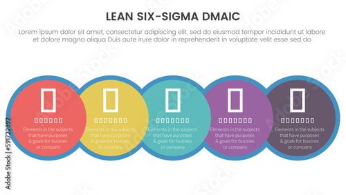 dmaic lss lean six sigma infographic 5 point stage template with big circle and horizontal right direction concept for slide presentation