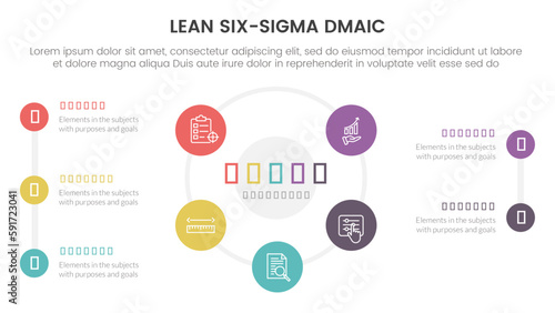 dmaic lss lean six sigma infographic 5 point stage template with big cirlce shape combination on center concept for slide presentation