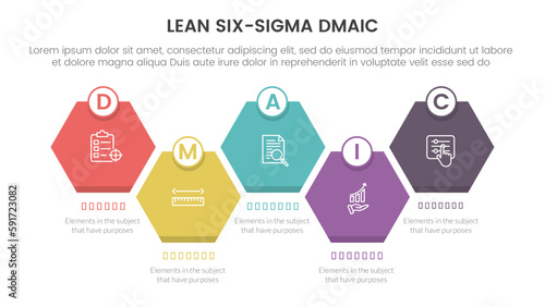 dmaic lss lean six sigma infographic 5 point stage template with honeycomb right direction symmetric balance concept for slide presentation