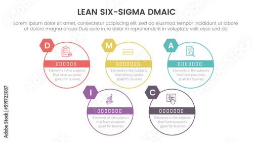 dmaic lss lean six sigma infographic 5 point stage template with big circle outline style information concept for slide presentation