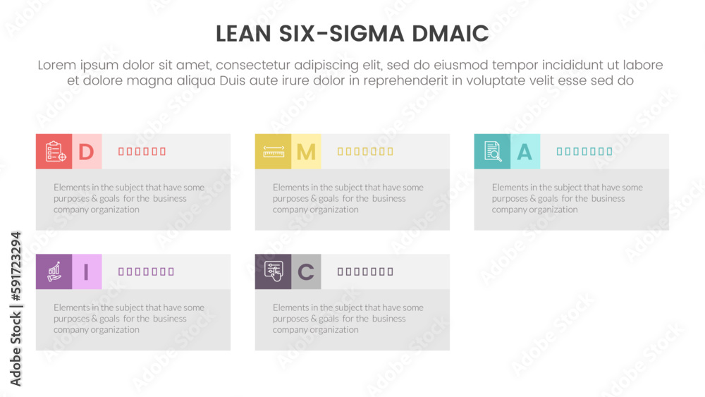 dmaic lss lean six sigma infographic 5 point stage template with rectangle box information concept for slide presentation dmaic lss lean six sigma infographic 5 point stage template with rectangle box information concept for slide presentation
