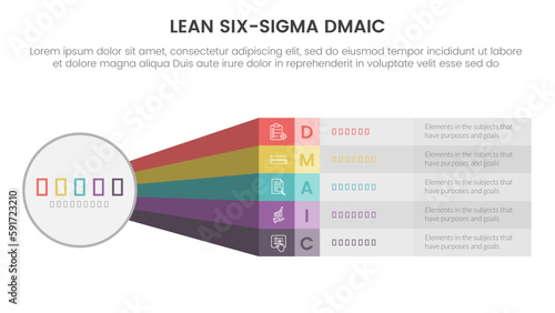 dmaic lss lean six sigma infographic 5 point stage template with big circle and rainbow long shape information concept for slide presentation