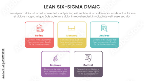 dmaic lss lean six sigma infographic 5 point stage template with square rectangle box outline style concept for slide presentation