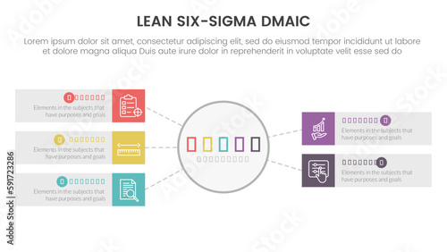 dmaic lss lean six sigma infographic 5 point stage template with big circle and rectangle box information concept for slide presentation