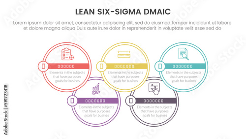 dmaic lss lean six sigma infographic 5 point stage template with big circle join information concept for slide presentation