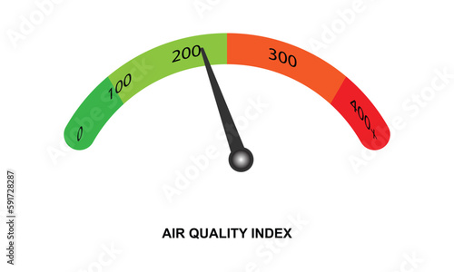 Air quality index vector illustration.