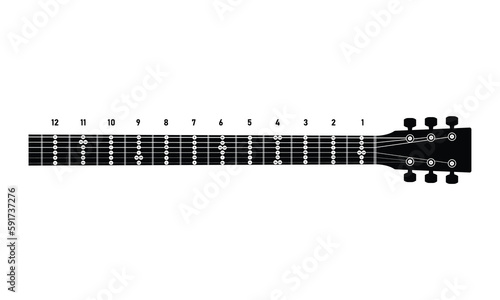 Notes on the guitar neck,Guitar Chords diagram, photo