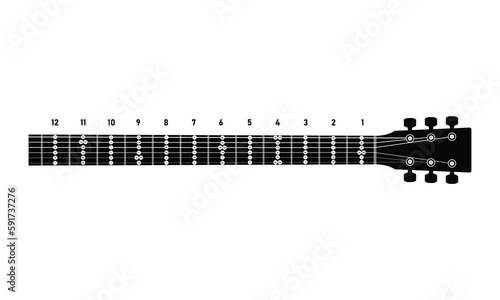 Notes on the guitar neck,Guitar Chords diagram,