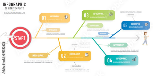 Fishbone diagram infographic template or element with 5 step, process, option, colorful rectangle, rectangular, tag, button, dartboard, target, thin line, dart, arrow, label for sale slide, brochure
