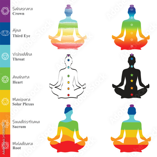 chakra colors, symbols and names on silhouette of woman, woman doing meditation or yoga © Seniz