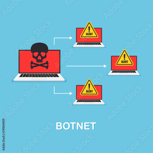 Botnet concept. Cybercrime, malware, virus, phishing. Skull on a laptop screen. Vector illustration isolated.