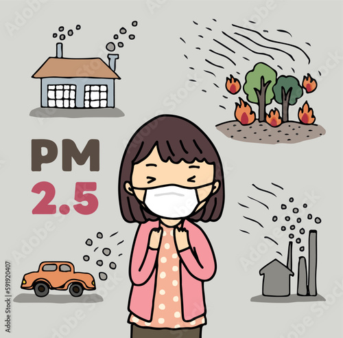 Girl Wearing Mask For Protect Dust PM2.5. Cause Of Air Pollution Icons, drawing style vector illustration