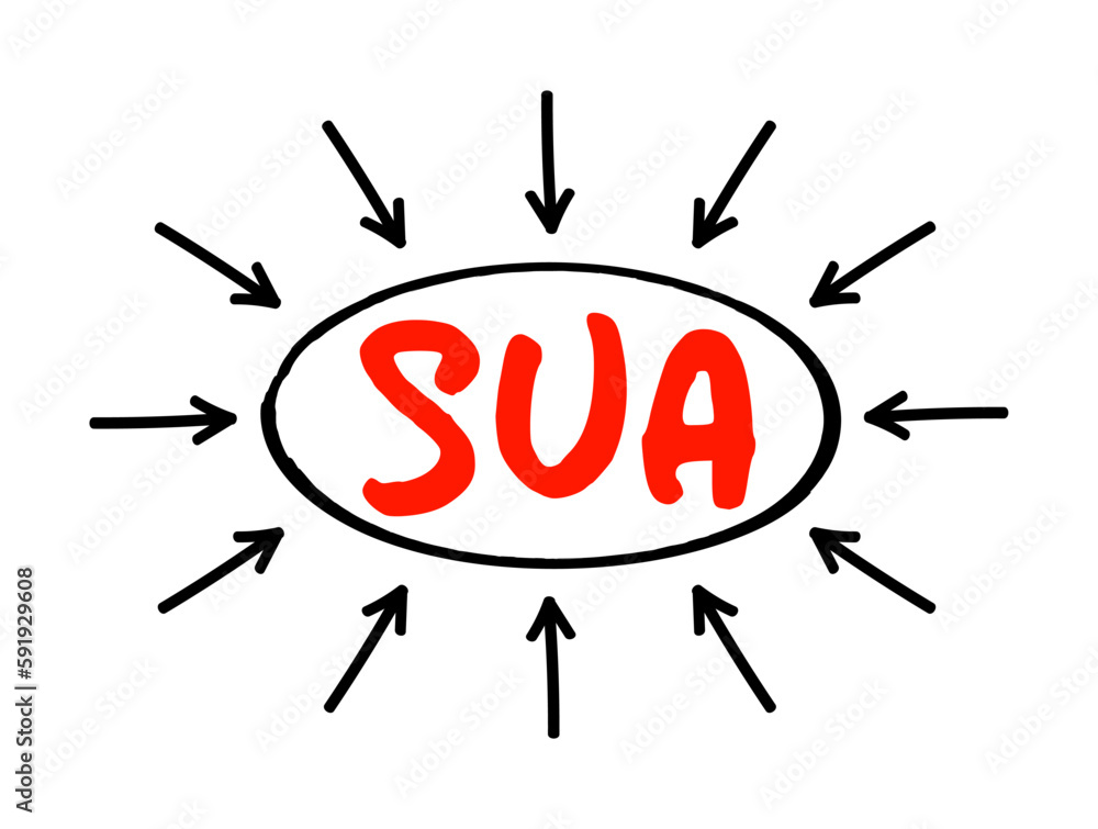 SUA - Start Up Agreement acronym text with arrows, business concept background SUA - Start Up Agreement acronym text with arrows, business concept background