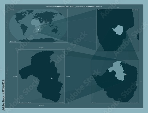 Mashonaland West, Zimbabwe. Described location diagram photo